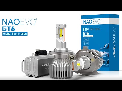 KOYOSO H7 LED Bulbs 36W 6000K Without Fan : : Automotive