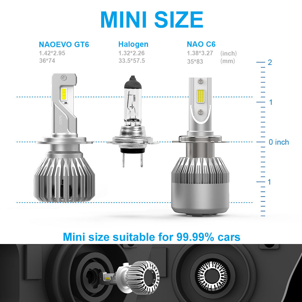 H1 U8 LED Headlights 50W/Bulb 100W/Set 5000LM Per Bulb Extremely Bright  Canbus LED 6000K Super White