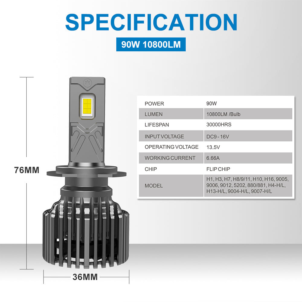 H11 LED Headlight Bulb 180W 21600LM White | NAOEVO NG Series, 2 Bulbs